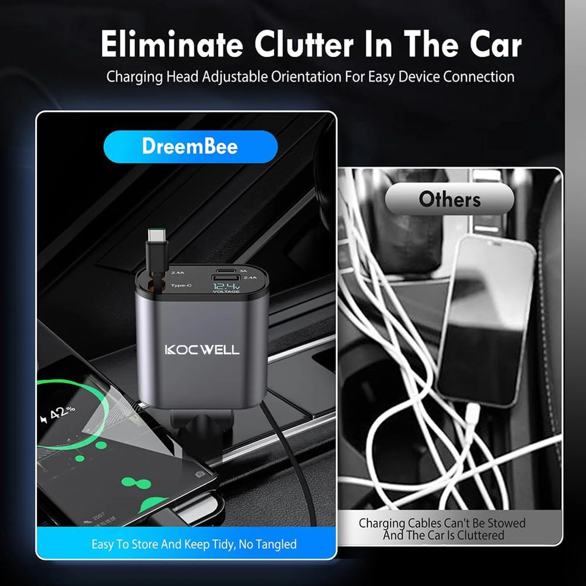 3Pack Retractable Car Charger, 100W 4 in 1 Super Fast Charge Car Phone Charger,Retractable Cables (31.5 Inch) and 2 USB Ports Car Charger Adapter for Iphone 15/14/13/12 Pro Max Xr,Ipad,Samsung,Pixel